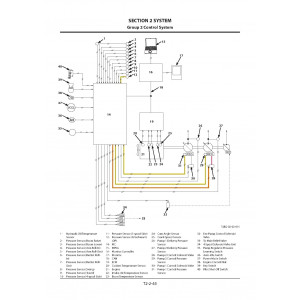 Hitachi Zaxis 670LC-5A and Zaxis 690LCH-5A Crawler Excavator set of Service Manuals