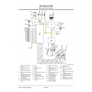 Hitachi Zaxis 890LCH-7 and Zaxis 890LCR-7 Crawler Excavator set of Service Manuals