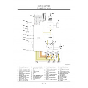 Hitachi EX1200-7 (FCO Cummins engine) Hydraulic Excavator set of Service Manuals