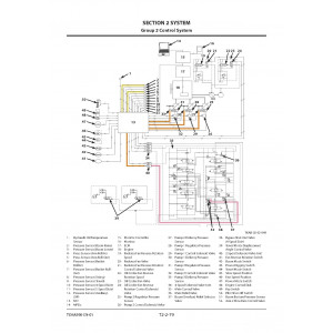 Hitachi EX1200-7B (Tier 4 Final Cummins engine) Hydraulic Excavator set of Service Manuals