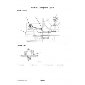 Hitachi EX2600-6 Hydraulic Excavator set of Service Manuals