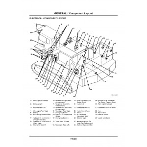 Hitachi EX1900E-6 Electric Excavator set of Service Manuals