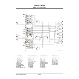 Hitachi EX2600-7 Hydraulic Excavator set of Service Manuals