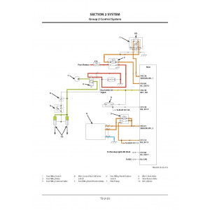 Hitachi EX2600-7 (FCO (MTU) Engine Specification) Hydraulic Excavator set of Service Manuals