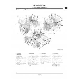 Hitachi EX3600-7 Hydraulic Excavator set of Service Manuals