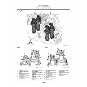 Hitachi EX3600-7 Hydraulic Excavator set of Service Manuals