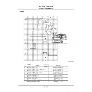 Hitachi EX5600-7 Hydraulic Excavator set of Service Manuals