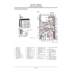 Hitachi EX5600-7 Hydraulic Excavator set of Service Manuals