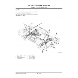 Hitachi Zaxis 140W-6 Wheel Excavator set of Service Manuals