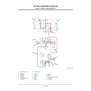 Hitachi Zaxis 170W-5B Wheel Excavator set of Service Manuals