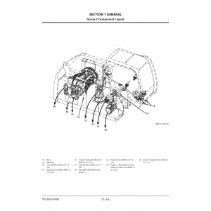 Hitachi Zaxis 190W-5A Wheel Excavator set of Service Manuals