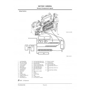 Hitachi Zaxis 190W-5A Wheel Excavator set of Service Manuals