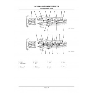 Hitachi Zaxis 220W-5B Wheel Excavator set of Service Manuals