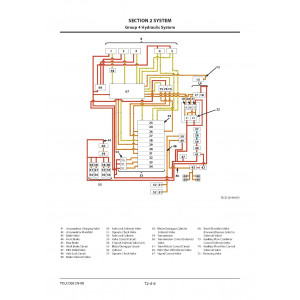 Hitachi Zaxis 210W-5A Wheel Excavator set of Service Manuals