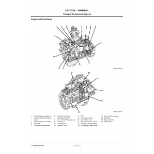 Hitachi Zaxis ZW180-5B Wheel Loader set of Service Manuals