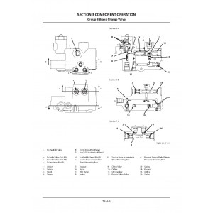 Hitachi ZW150-5B and ZW150PL-5B Wheel Loader set of Service Manuals