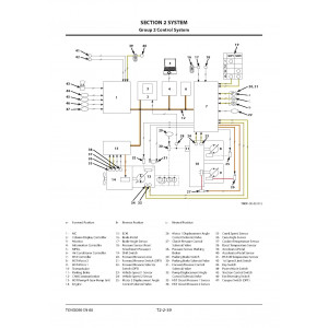 Hitachi ZW150-5B and ZW150PL-5B Wheel Loader set of Service Manuals