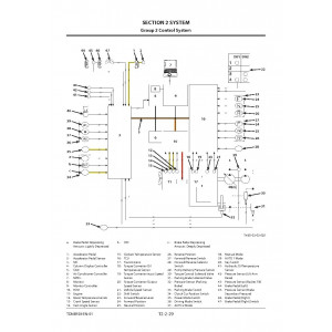 Hitachi Zaxis ZW220-6 Wheel Loader set of Service Manuals