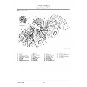 Hitachi Zaxis ZW310-6 Wheel Loader set of Service Manuals