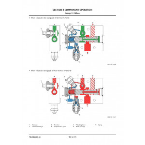 Hitachi Zaxis ZW310-6 Wheel Loader set of Service Manuals