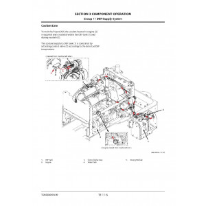 Hitachi Zaxis ZW330-6 Wheel Loader set of Service Manuals