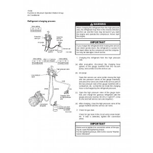 Hitachi Zaxis ZW550-G Wheel Loader set of Service Manuals