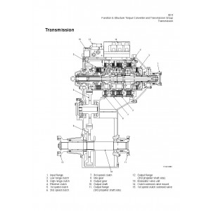 Hitachi Zaxis ZW550-G Wheel Loader set of Service Manuals