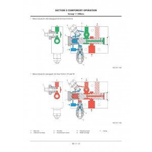 Hitachi Zaxis ZW370-5B Wheel Loader set of Service Manuals