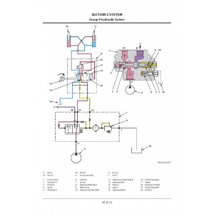 Hitachi Zaxis ZW120-6 Wheel Loader set of Service Manuals