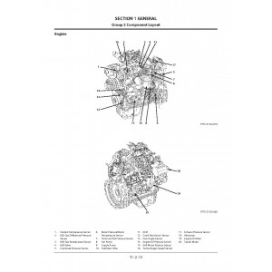 Hitachi Zaxis ZW150-6 Wheel Loader set of Service Manuals