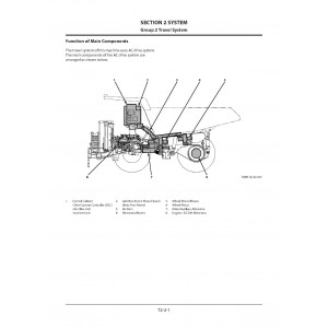 Hitachi EH4000AC-3 Rigid Dump Truck set of Service Manuals