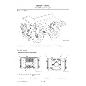 Hitachi EH5000AC-3 Rigid Dump Truck set of Service Manuals