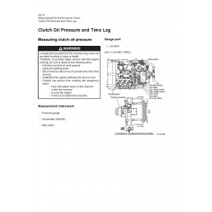 Hitachi Zaxis ZW550 Wheel Loader set of Service Manuals