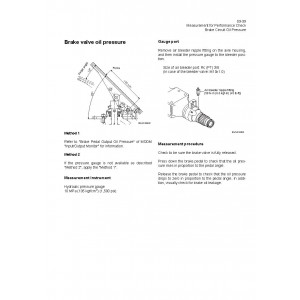 Hitachi Zaxis ZW550 Wheel Loader set of Service Manuals