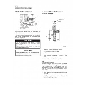 Hitachi Zaxis ZW550 Wheel Loader set of Service Manuals