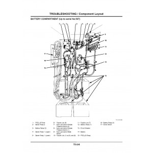 Hitachi EX2500-5 Crawler Excavator set of Service Manuals