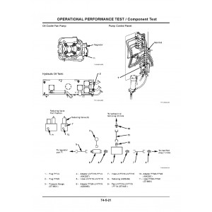 Hitachi EX2500-5 Crawler Excavator set of Service Manuals