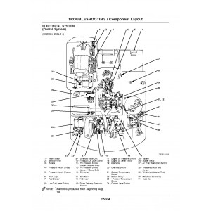 Hitachi EX200-5, EX230-5 and EX270-5 Crawler Excavator set of Service Manuals