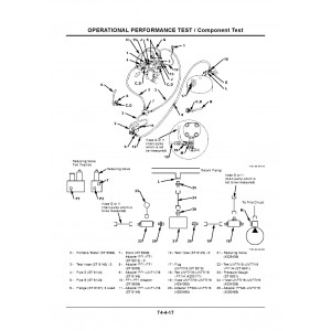 Hitachi EX200-5, EX230-5 and EX270-5 Crawler Excavator set of Service Manuals