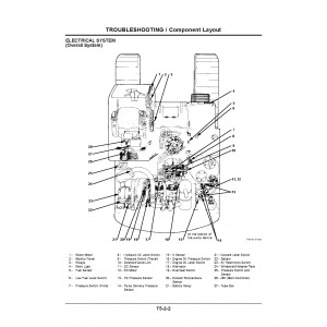 Hitachi EX160LC-5 Crawler Excavator set of Service Manuals