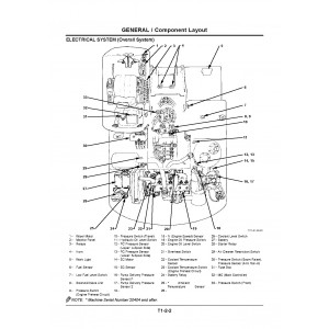 Hitachi EX330LC-5 and EX370-5 Crawler Excavator set of Service Manuals