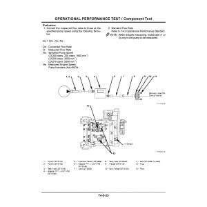 Hitachi Zaxis 200, Zaxis 210, Zaxis 230, Zaxis 240, Zaxis 250, Zaxis 270, Zaxis 280LC Crawler Excavator set of Service Manuals