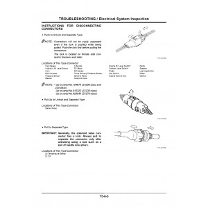 Hitachi Zaxis 200, Zaxis 210, Zaxis 230, Zaxis 240, Zaxis 250, Zaxis 270, Zaxis 280LC Crawler Excavator set of Service Manuals