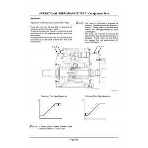 Hitachi Zaxis 600 and Zaxis 650H Crawler Excavator set of Service Manuals