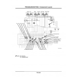 Hitachi EX1200-5 Hydraulic Excavator set of Service Manuals