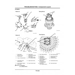 Hitachi EX1200-5 Hydraulic Excavator set of Service Manuals