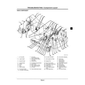 Hitachi EX2500E-5 Electric Excavator set of Service Manuals