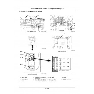 Hitachi EX2500E-5 Electric Excavator set of Service Manuals