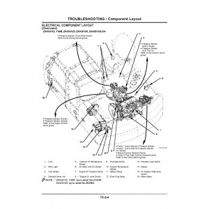 Hitachi Zaxis 125US, Zaxis 135US, Zaxis 135USK and Zaxis 135USL Crawler Excavator set of Service Manuals