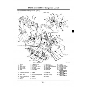 Hitachi EX1900-5 Hydraulic Excavator set of Service Manuals